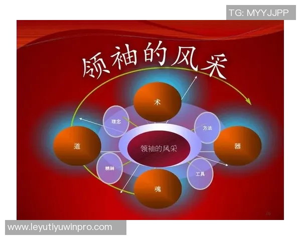 文班分享领袖之道深入自我与比赛理解促进与队友的良好关系